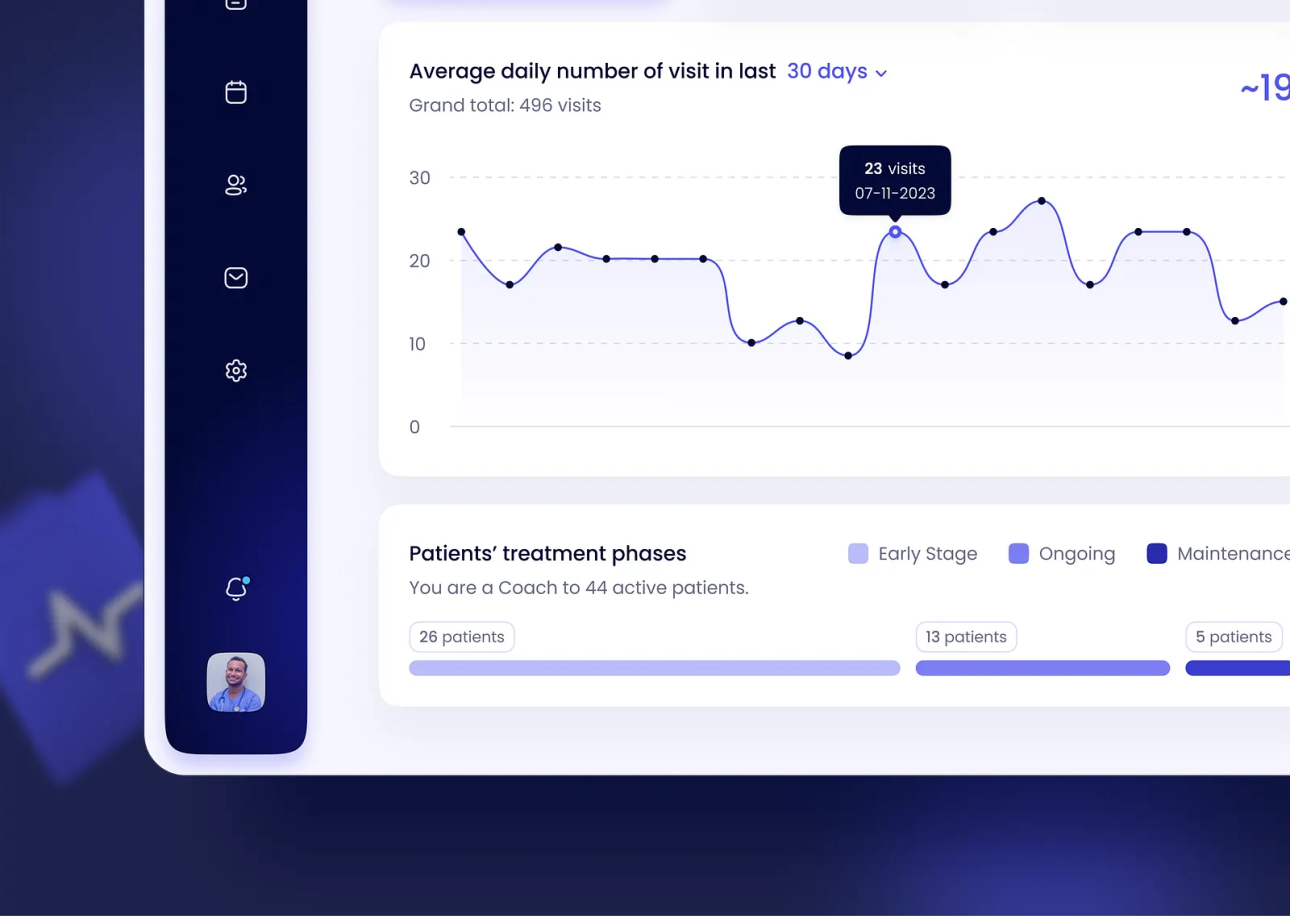 Streamlined Patient & Appointment Management2